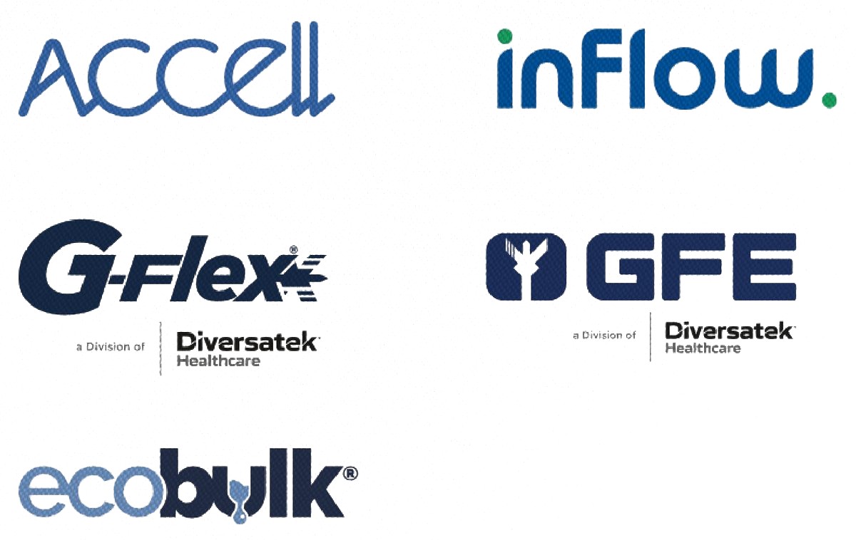 Logos das empresas Accell, Inflow, O-Flex, GFC e Ecobulk
